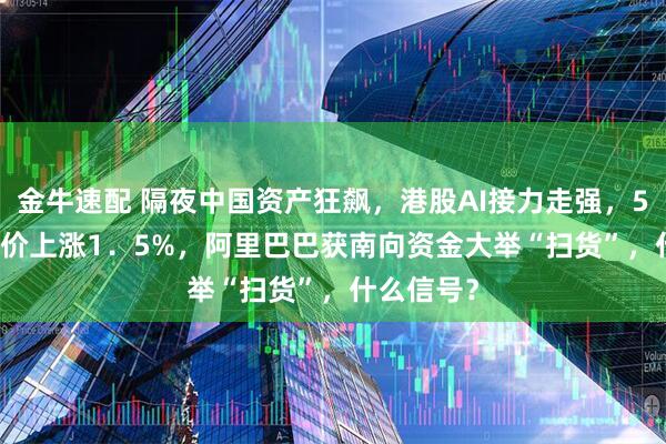 金牛速配 隔夜中国资产狂飙，港股AI接力走强，513770溢价上涨1．5%，阿里巴巴获南向资金大举“扫货”，什么信号？